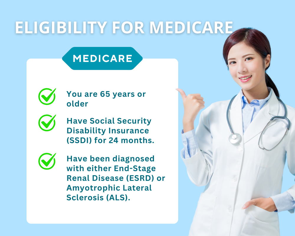 Eligibility for Medicare? Todays Dental Greenville